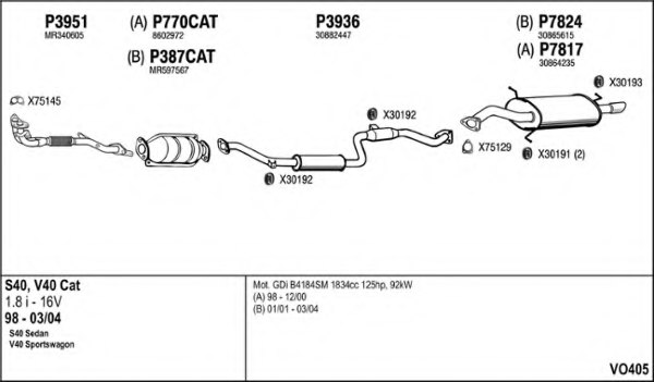 FENNO VO405 Exhaust System